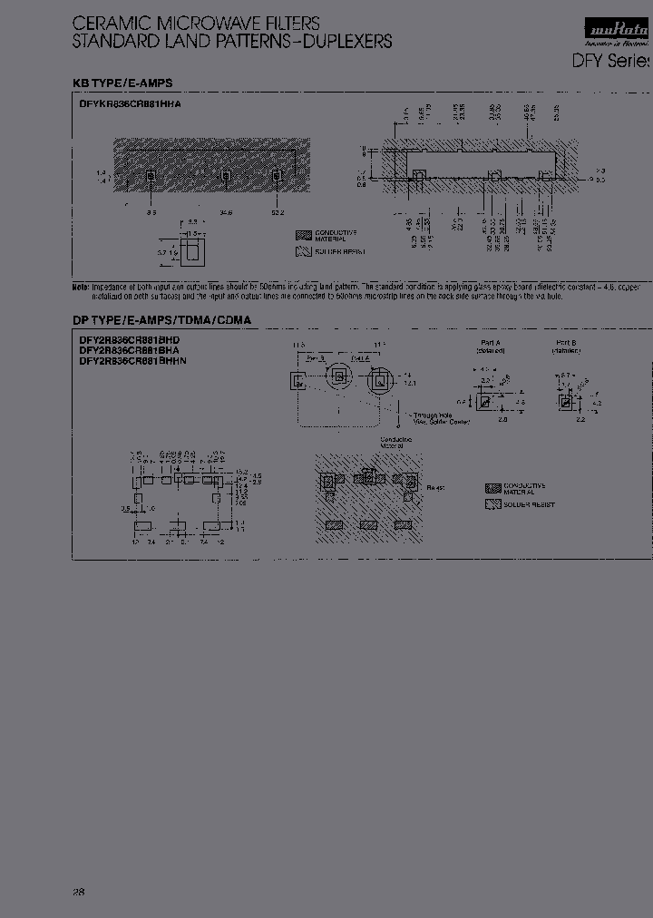 DFY21R88C1R96BHGF_7182706.PDF Datasheet