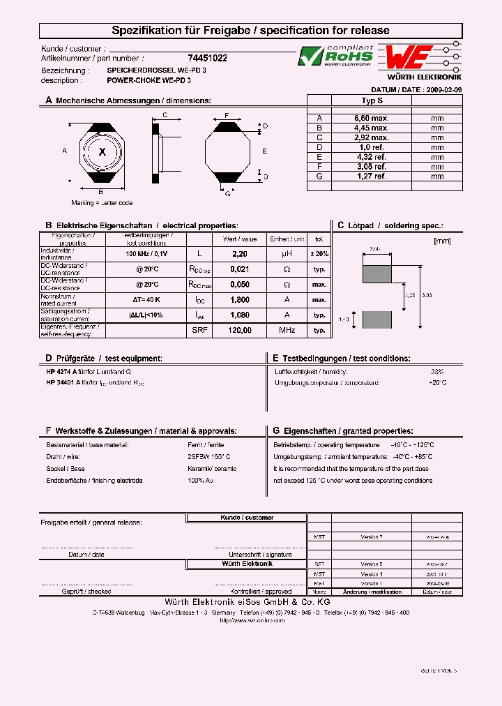 74451022_7189276.PDF Datasheet