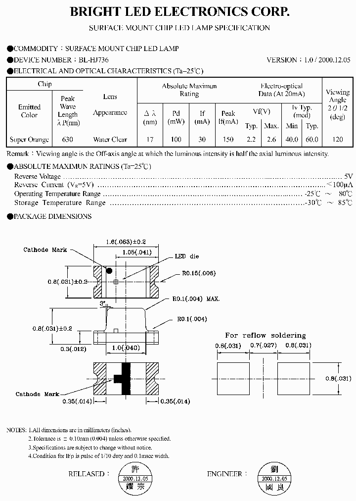 BL-HJ736_7193512.PDF Datasheet