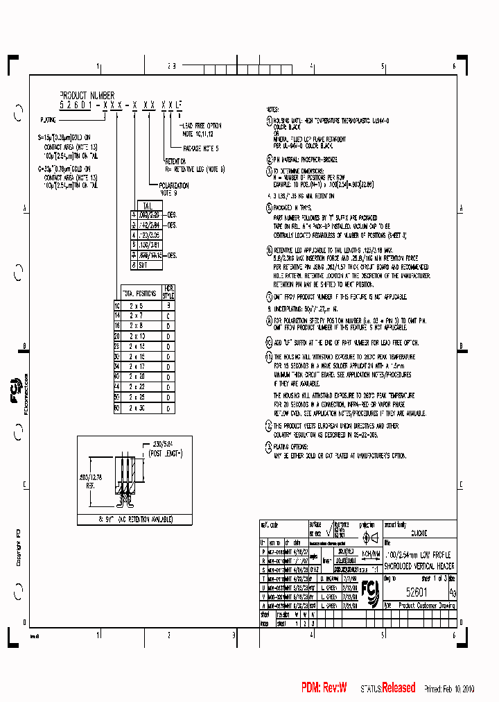 52601-G14-1RTLF_7197237.PDF Datasheet