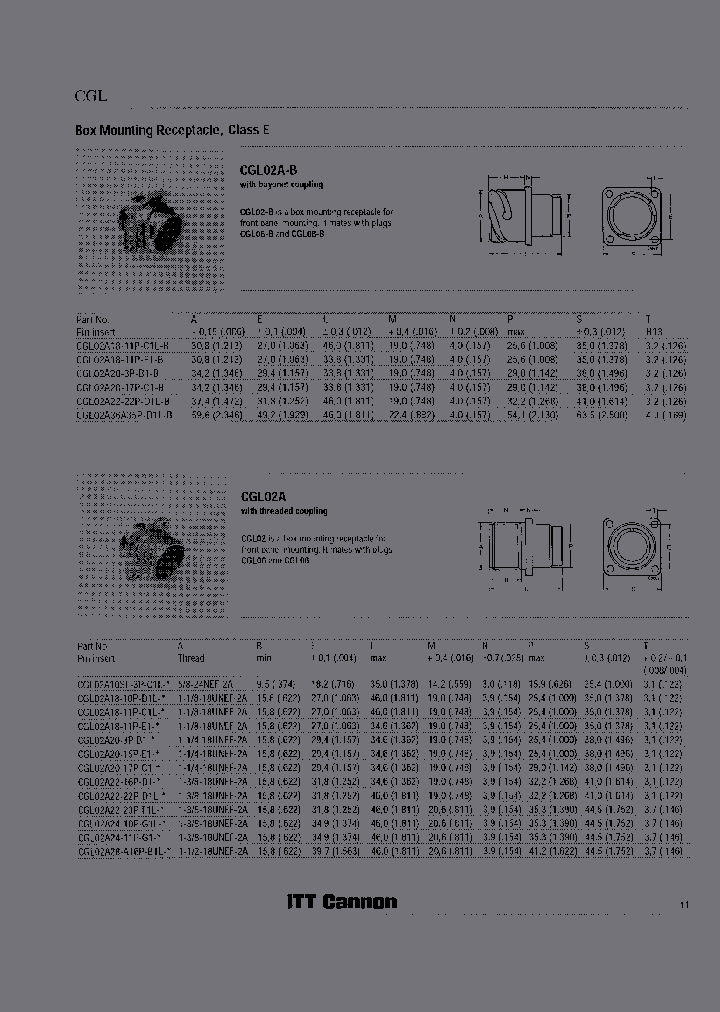 CGL02A20-17P-C1-B_7196787.PDF Datasheet