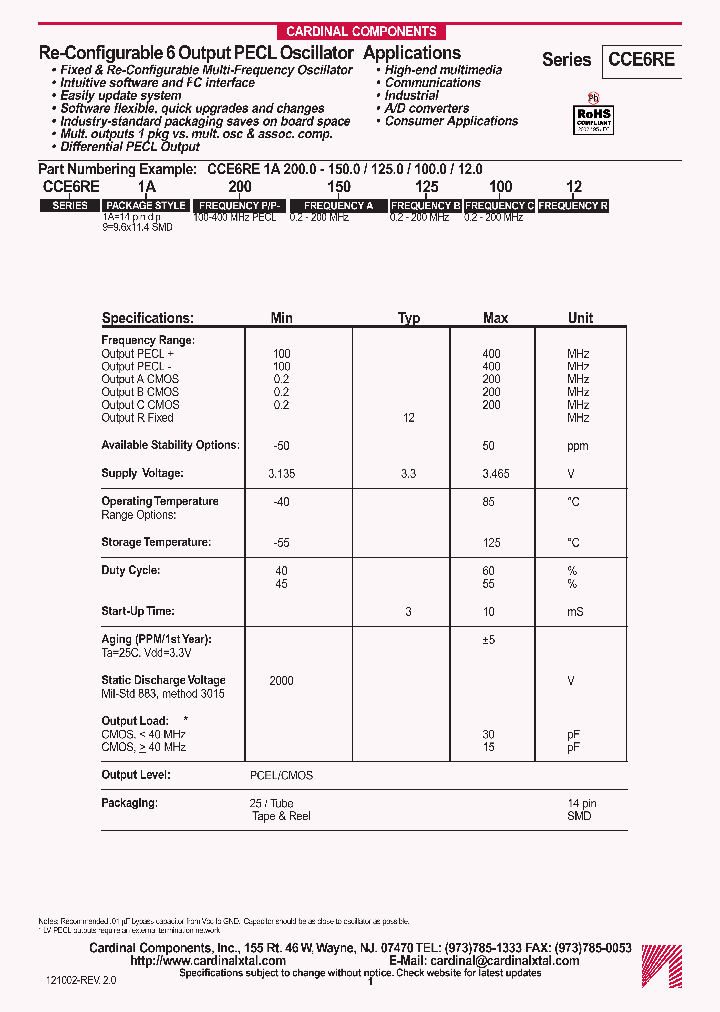 CCE6RE1A-120_7201068.PDF Datasheet