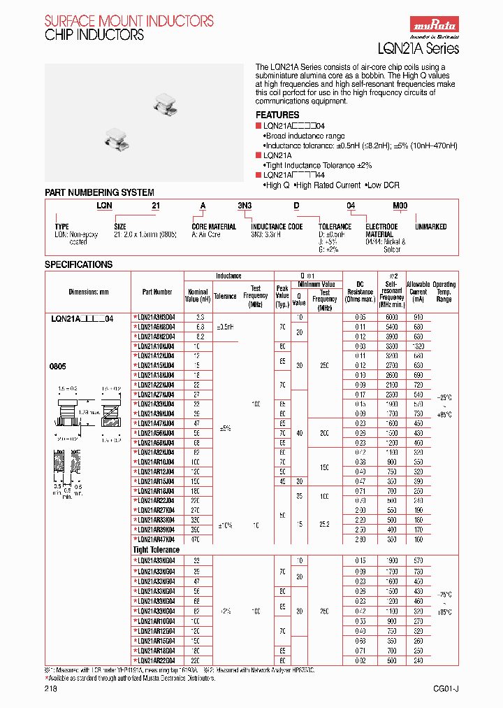 MURATAMANUFACTURINGCOLTD-LQN21AR15J04M00_7202425.PDF Datasheet