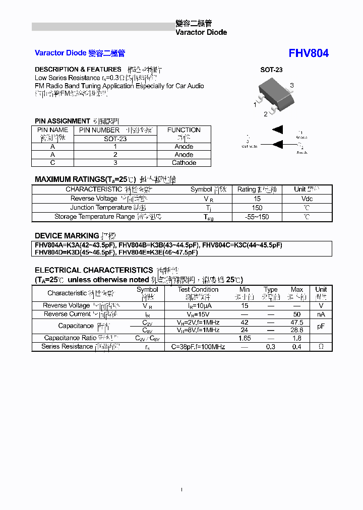 FHV804A_7204516.PDF Datasheet