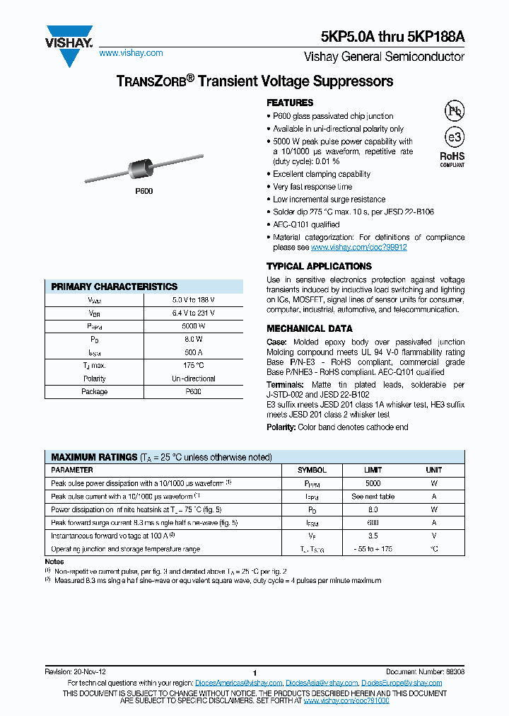 5KP50AHE3-54_7204734.PDF Datasheet