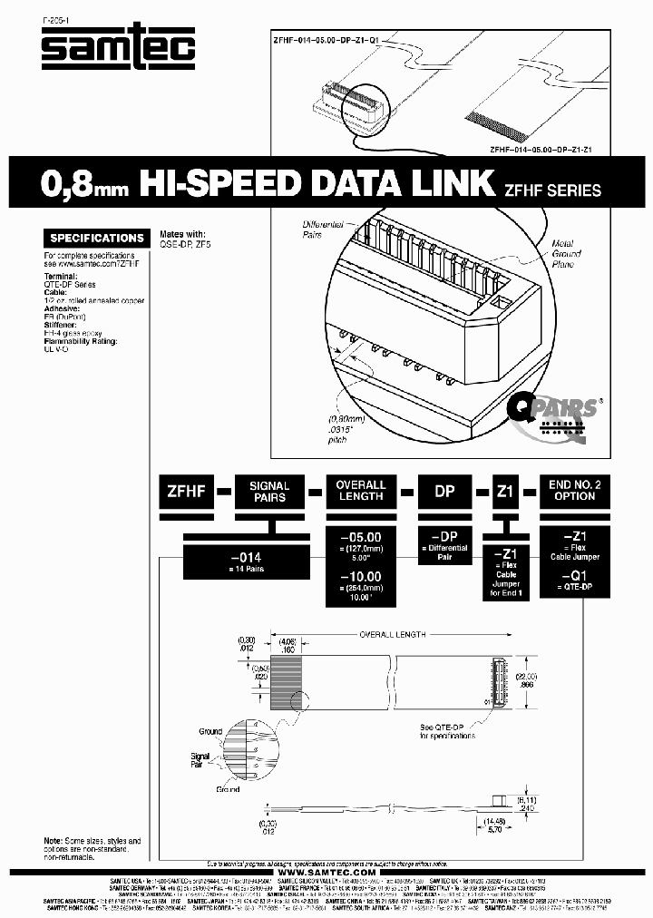 ZFHF-014-0500-DP-Z1_7208345.PDF Datasheet