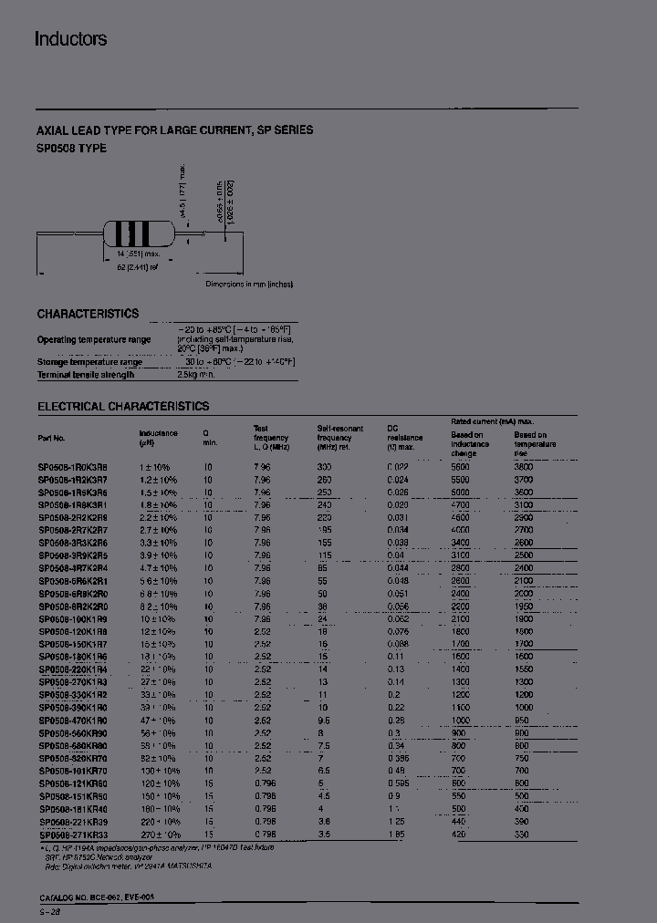 SP0830-100M9R0_7212788.PDF Datasheet