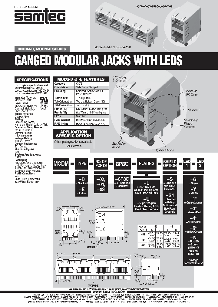 MODM-E-04-8P8C-L-S-3-N_7212936.PDF Datasheet