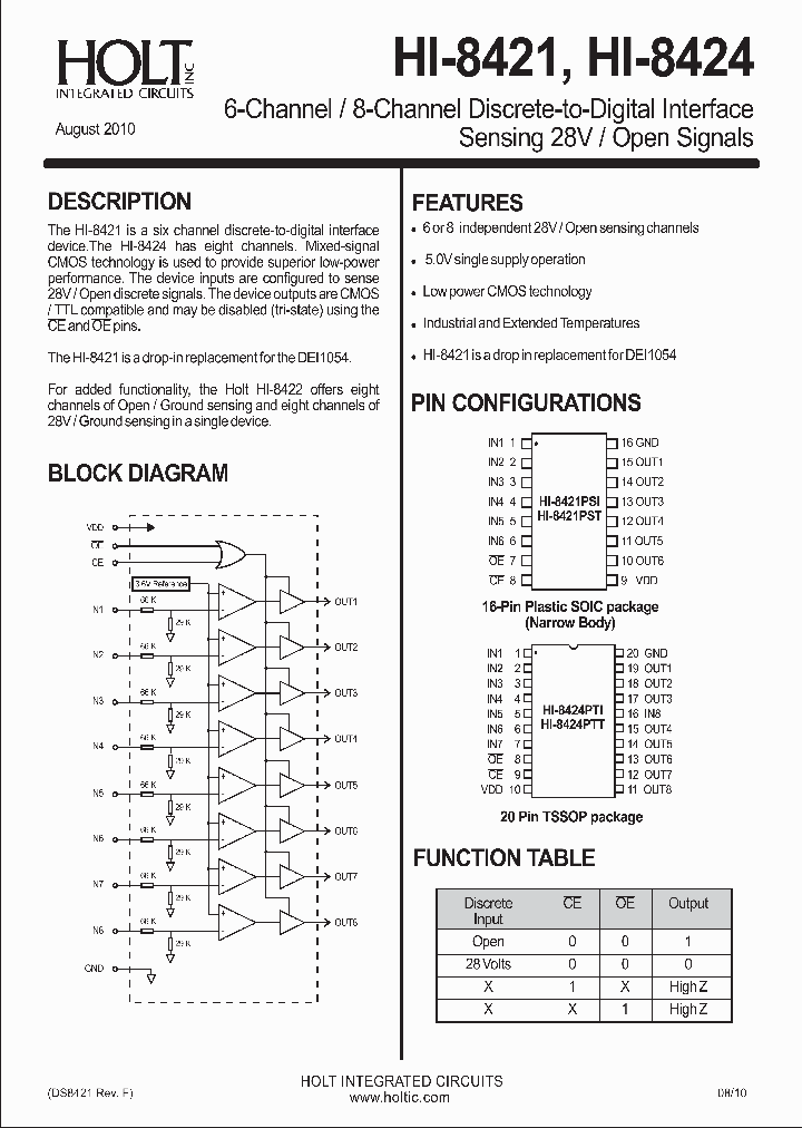 HI-8424PTIF_7217209.PDF Datasheet
