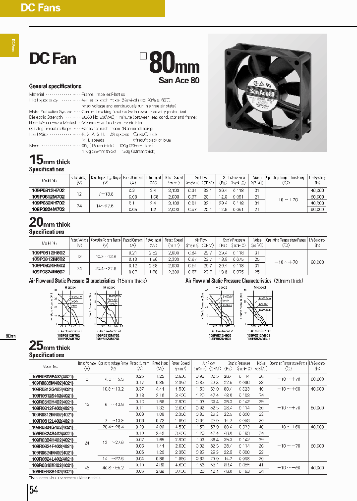 109R0824G4021_7219691.PDF Datasheet