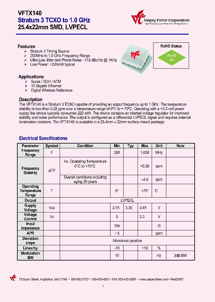 VFTX140-BE-200MHZ_7221254.PDF Datasheet