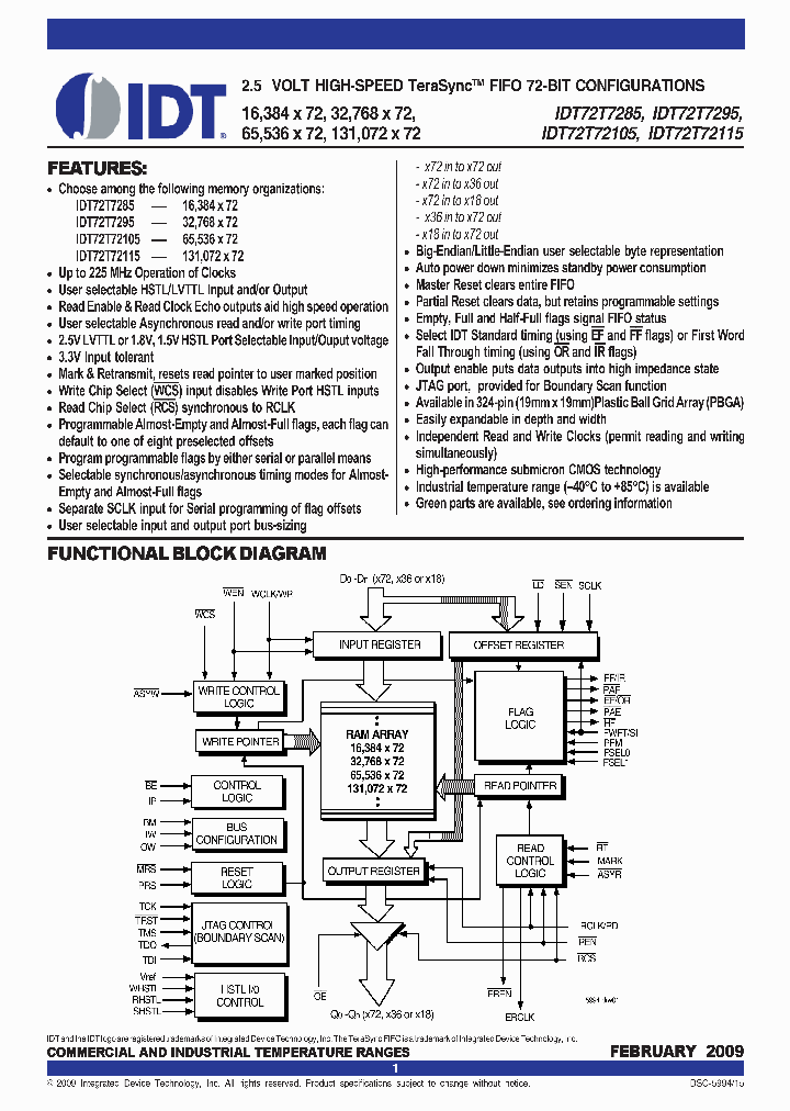 72T72115L5BBGI_7226125.PDF Datasheet