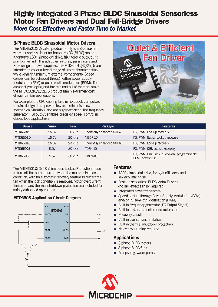 ADM00308_7231764.PDF Datasheet