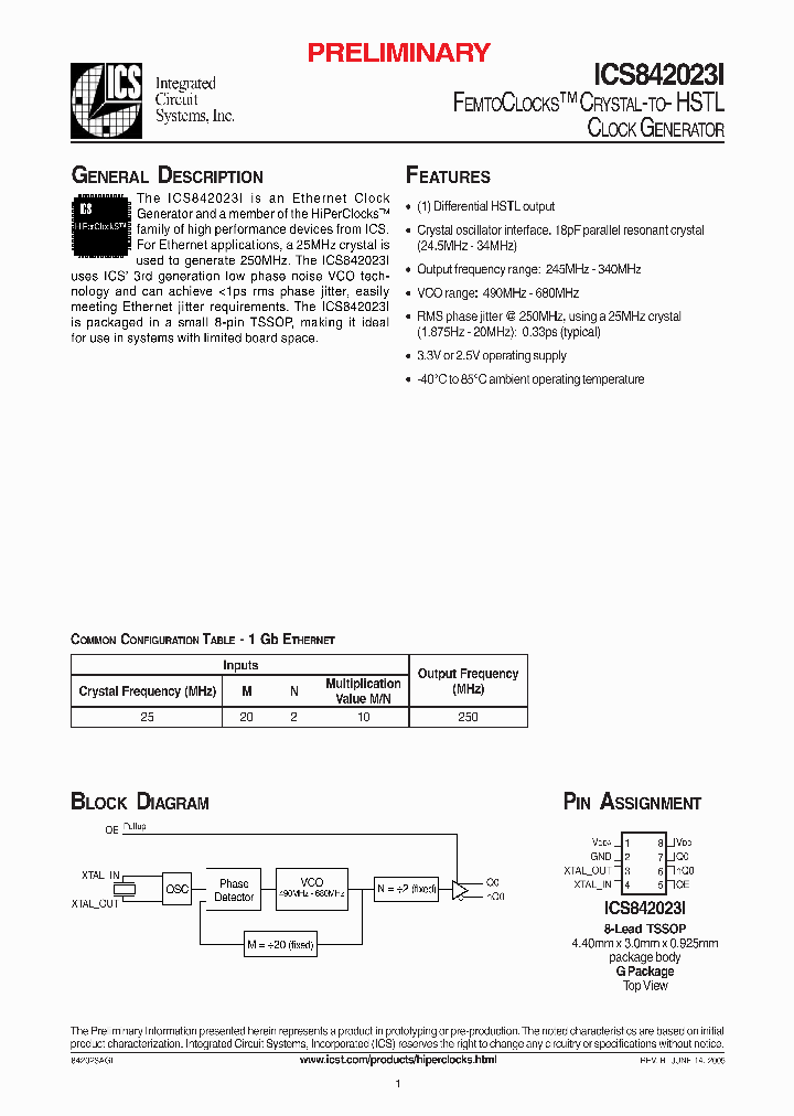 ICS842023AGILFT_7232727.PDF Datasheet