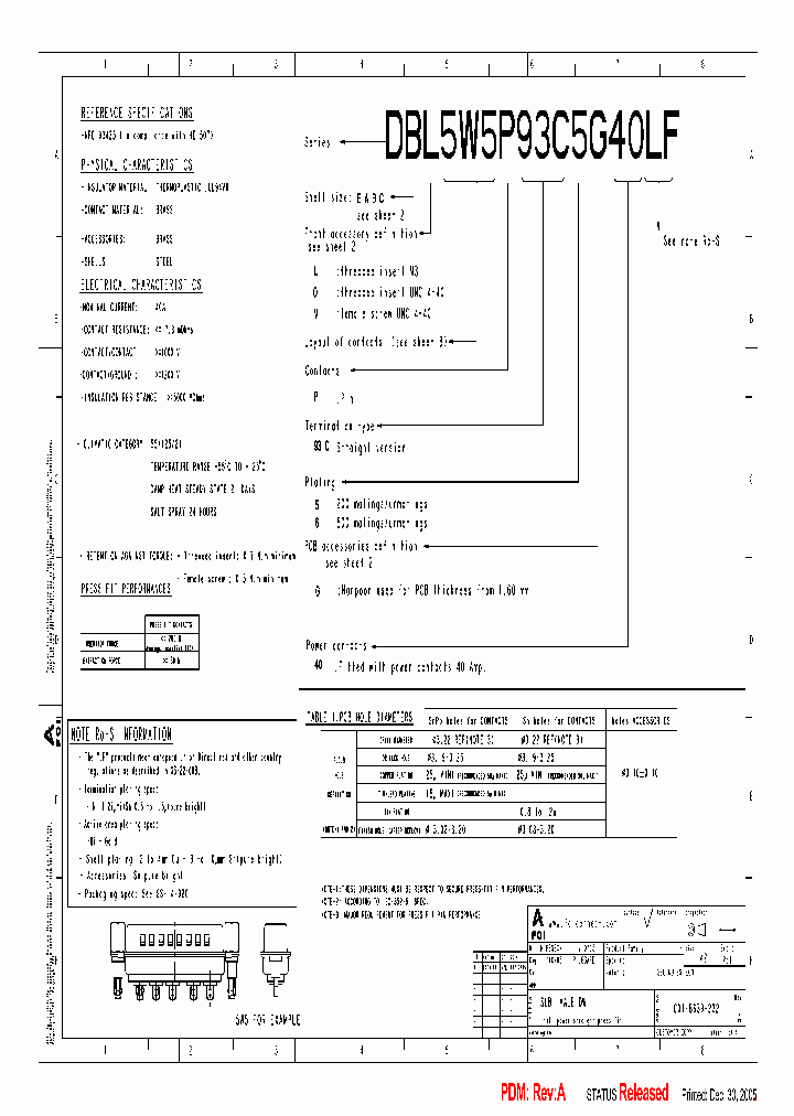 DAO3V3P93C6G40LF_7234200.PDF Datasheet