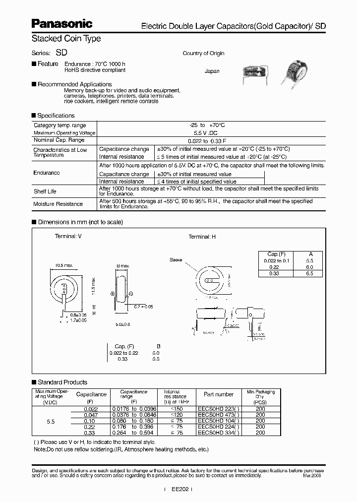 EECS0HD223_7236027.PDF Datasheet