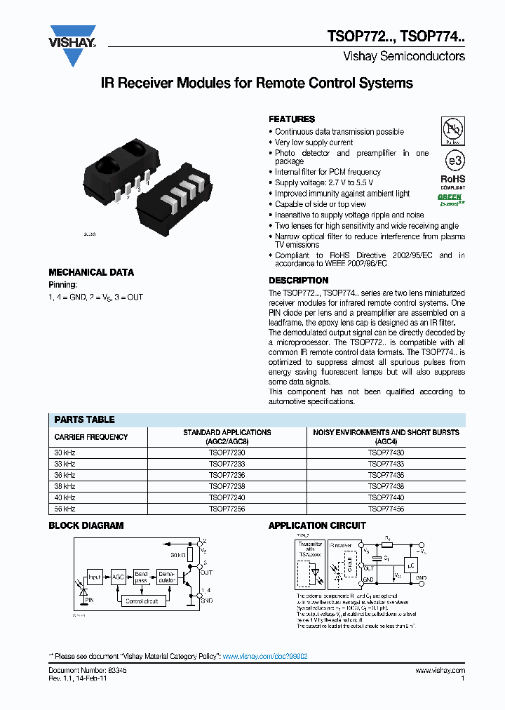 TSOP77233_7239930.PDF Datasheet