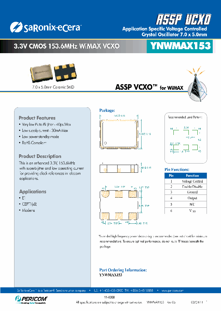 YNWMAX153_7240615.PDF Datasheet