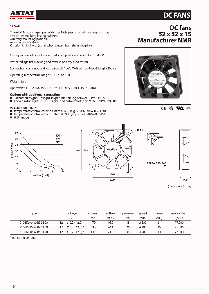 2106KL-04W-B40-L00_7244645.PDF Datasheet