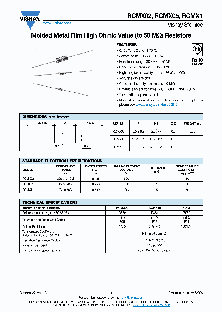 RCMX0215403FHS14_7245206.PDF Datasheet