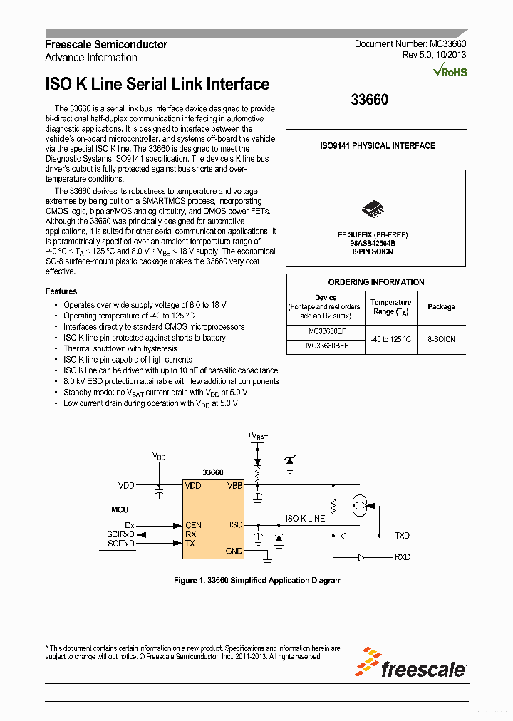 33660_7246383.PDF Datasheet