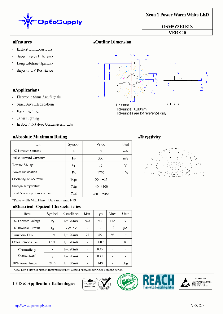 OSM5Z3E1E1S_7249209.PDF Datasheet