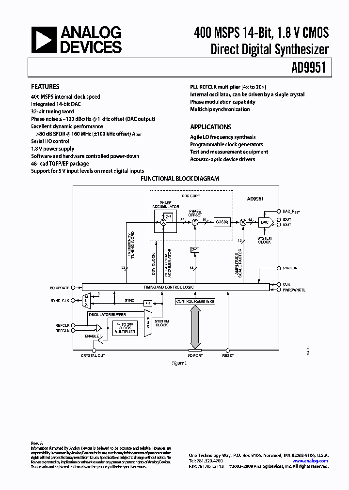 AD9951YSVZ_7249368.PDF Datasheet