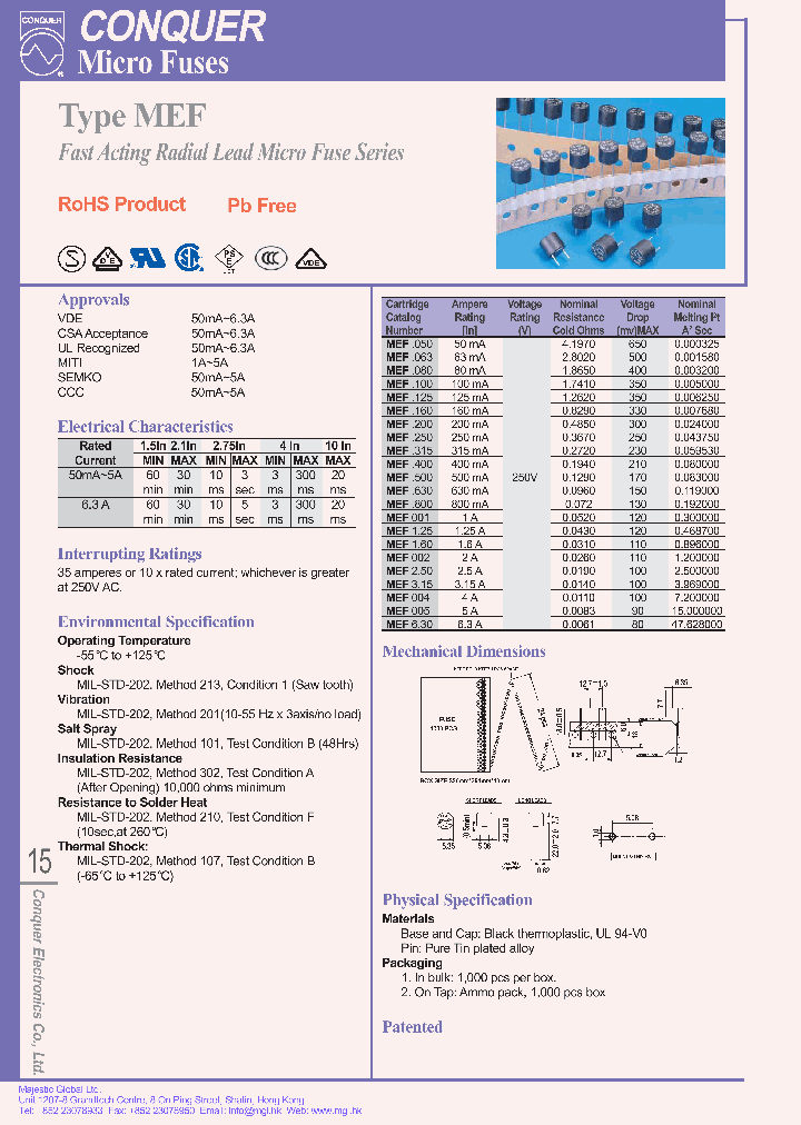 MEF002_7252099.PDF Datasheet