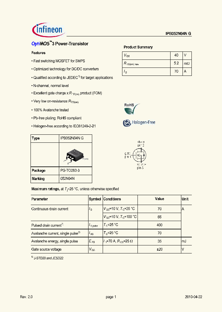 IPB052N04NG_7252792.PDF Datasheet