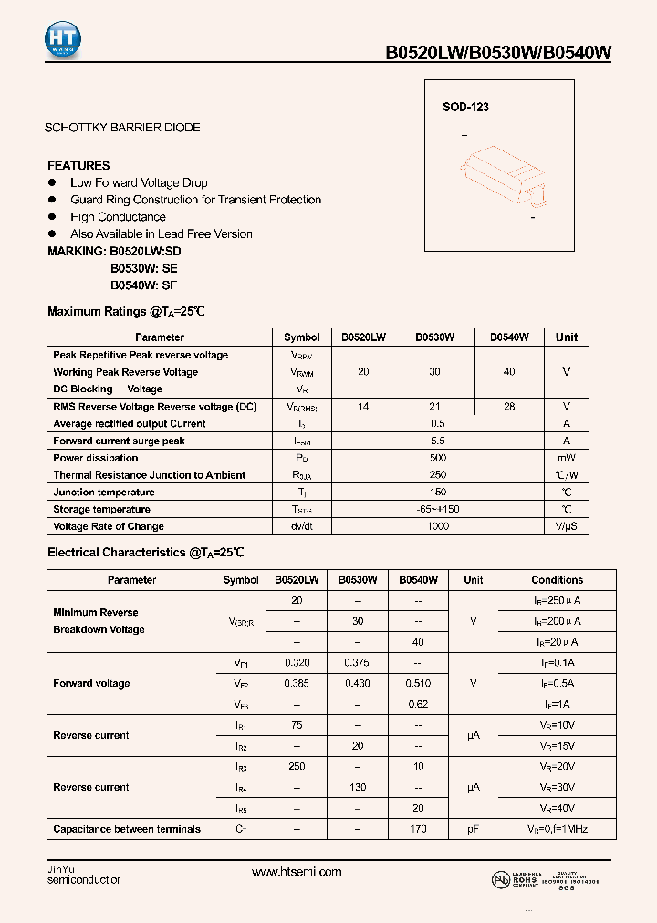 B0520LW_7252803.PDF Datasheet