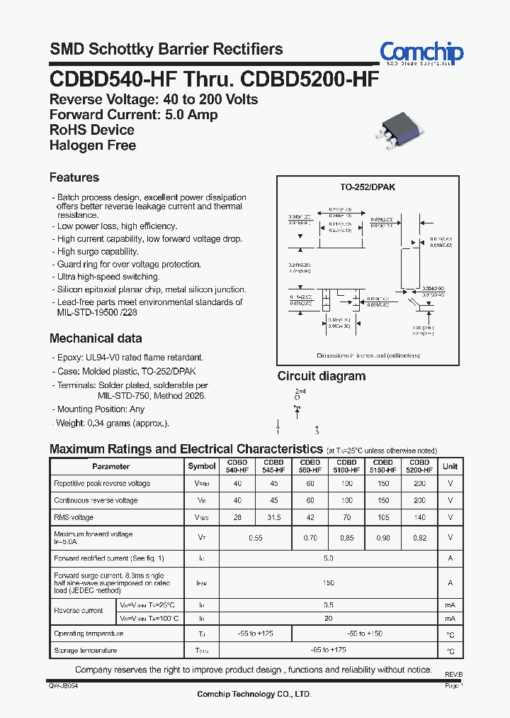 CDBD5200-HF_7252835.PDF Datasheet