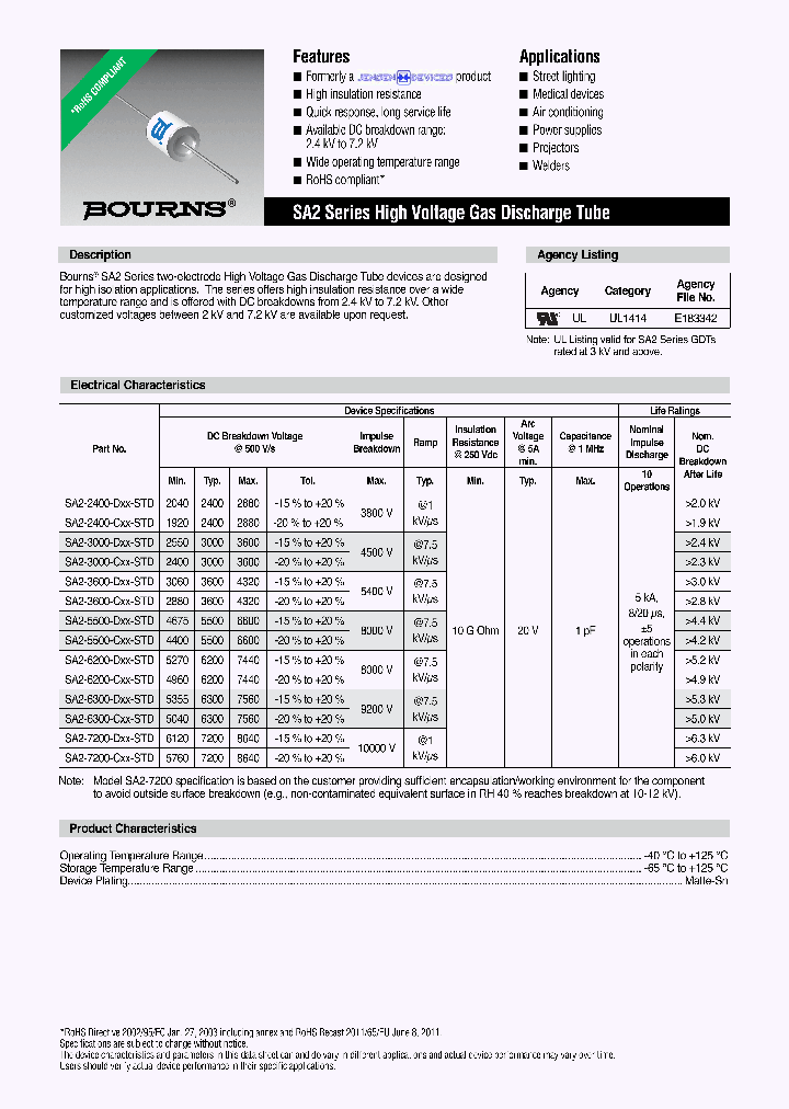 SA2-2400-CK1T-STD_7254046.PDF Datasheet