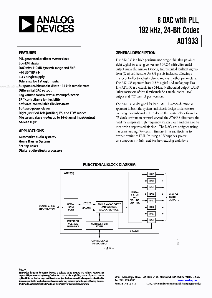 AD1933_7255395.PDF Datasheet