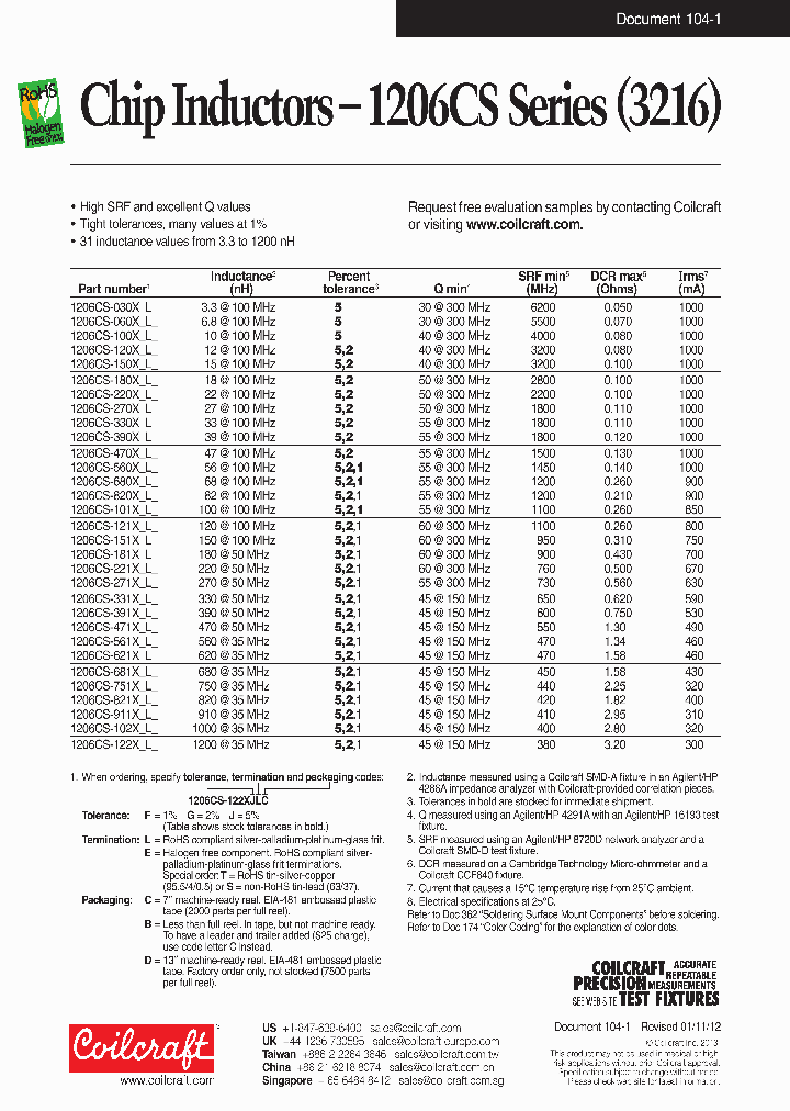 1206CS-102XGBC_7255763.PDF Datasheet