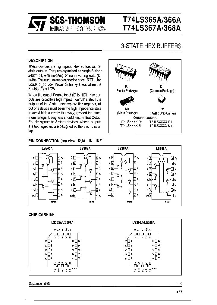 T74LS367AD1_7256775.PDF Datasheet