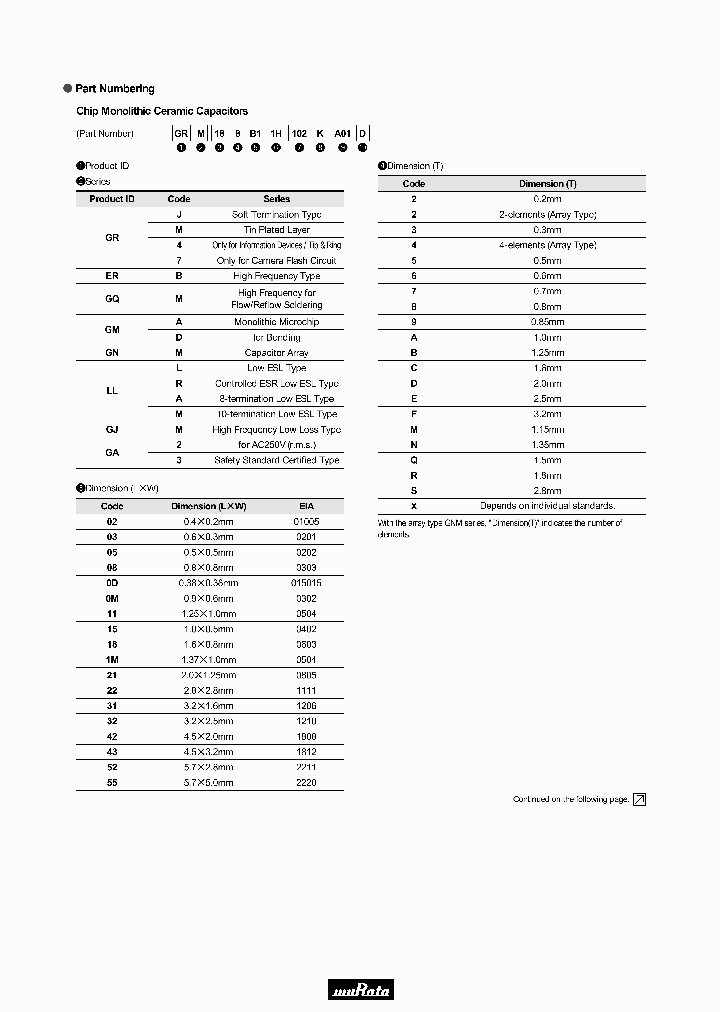 GR40M21X0E102KA01D_7260211.PDF Datasheet