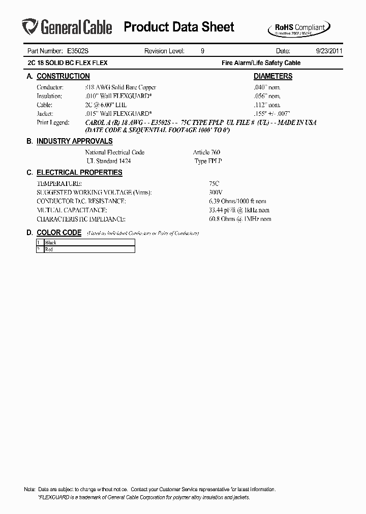 E3502S_7266175.PDF Datasheet