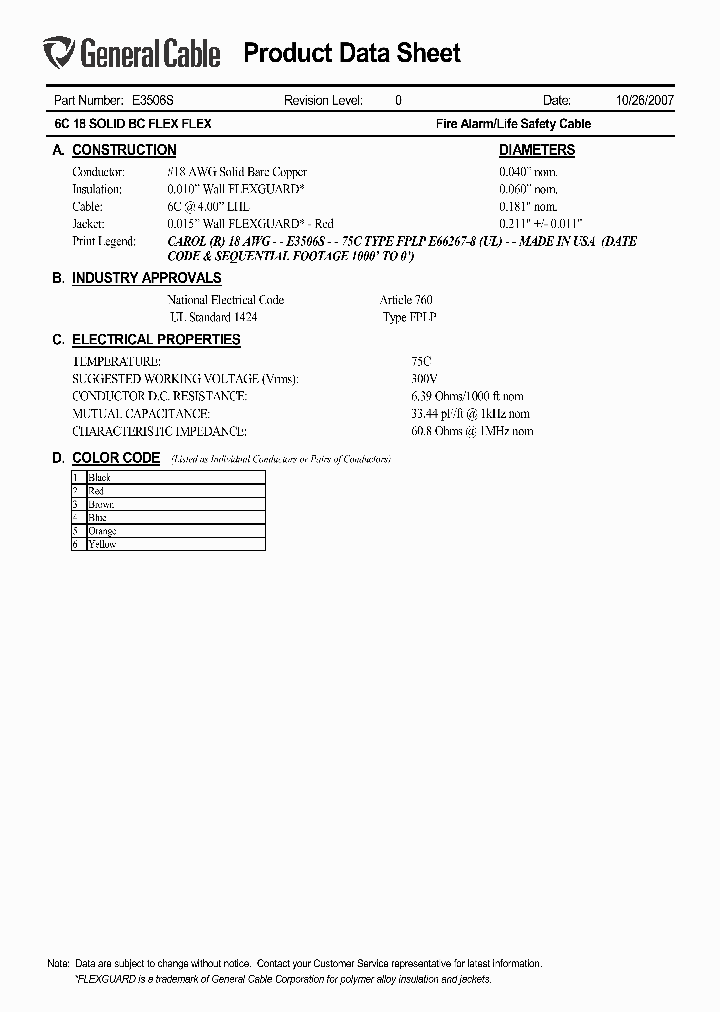 E3506S_7266178.PDF Datasheet