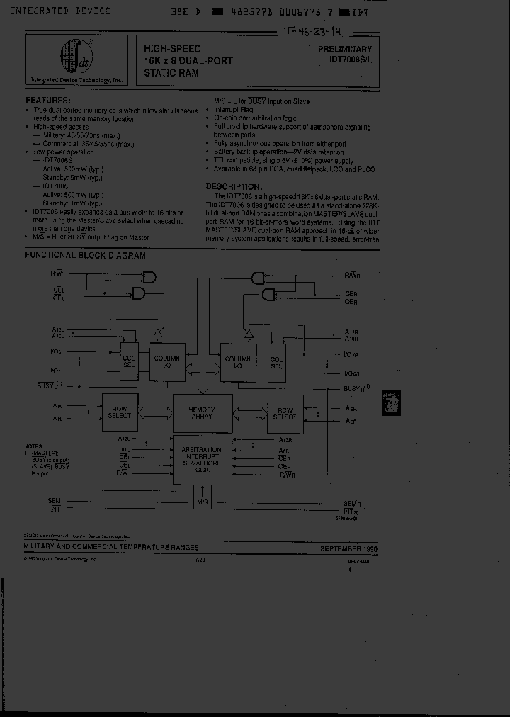 IDT7006S70L68B_7266837.PDF Datasheet