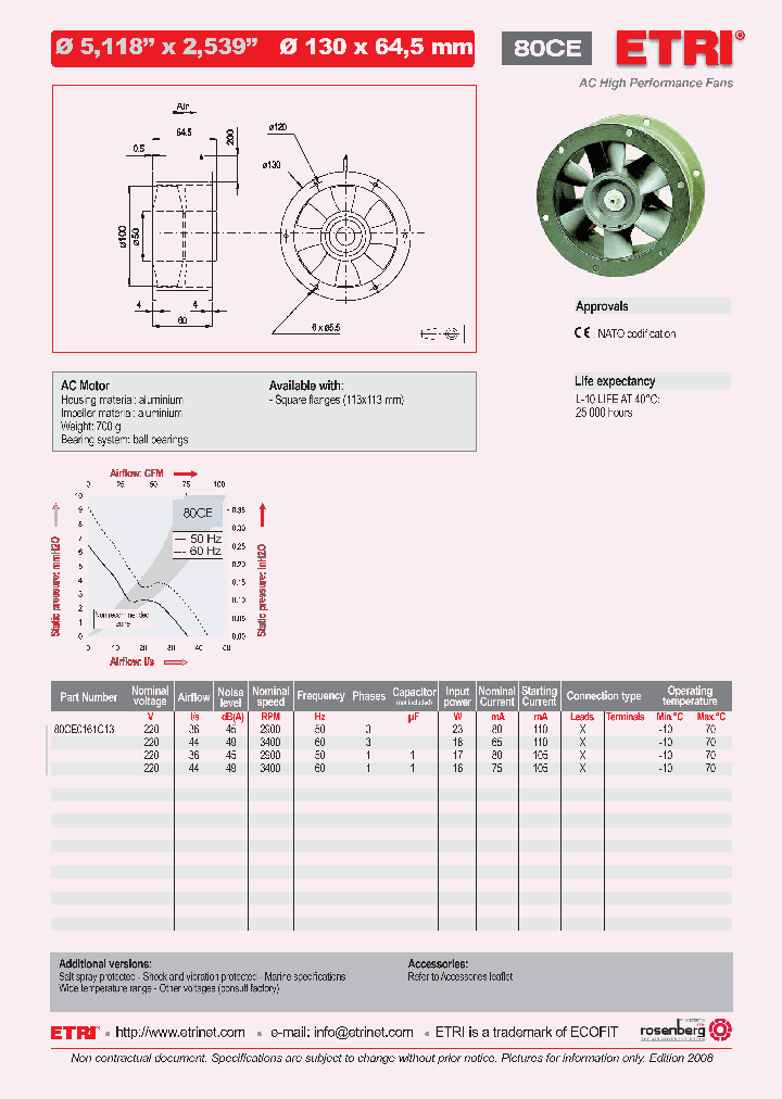 80CE0161C13_7274653.PDF Datasheet