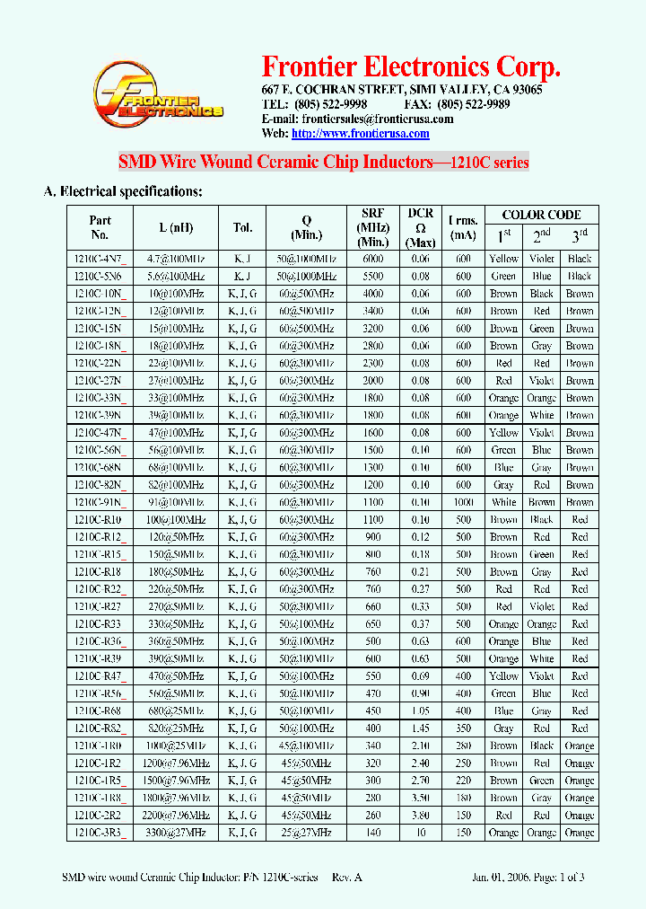 1210C-10NJ_7281021.PDF Datasheet