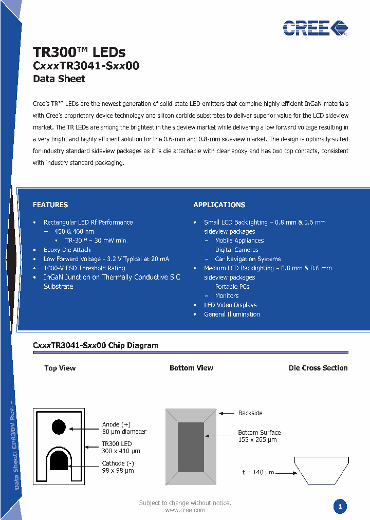 CXXXTR3041-SXX00_7282401.PDF Datasheet