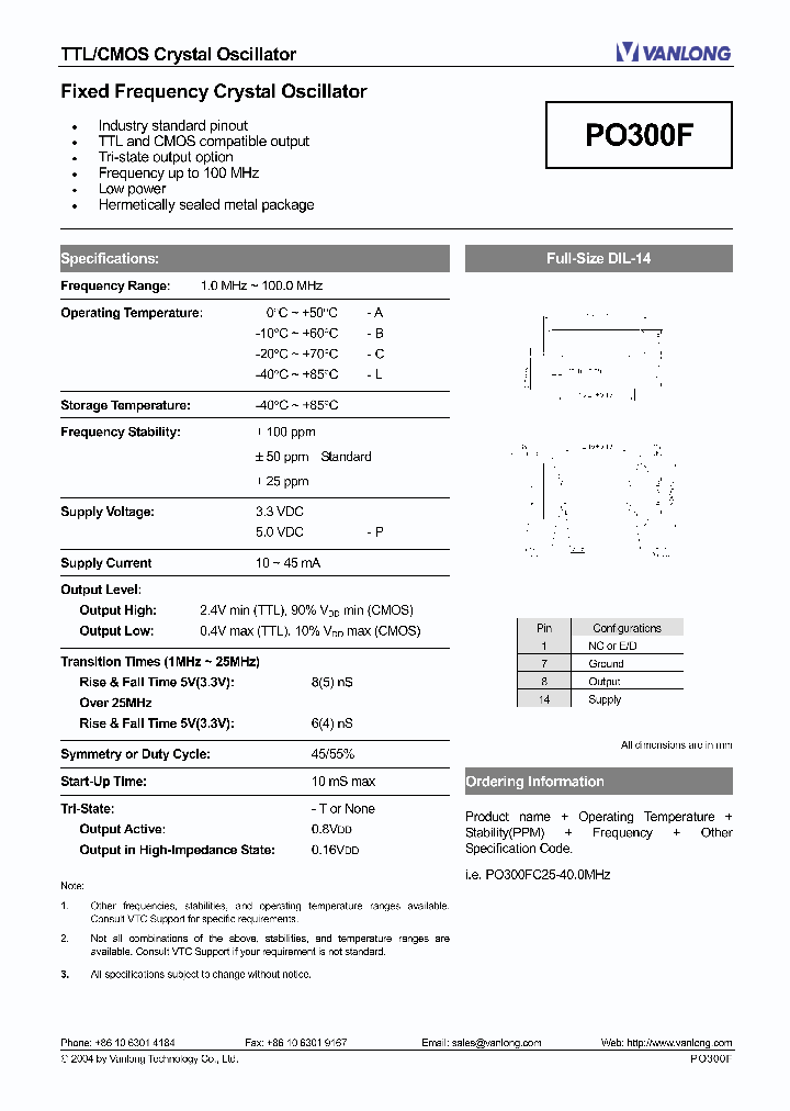 PO300F13_7283644.PDF Datasheet