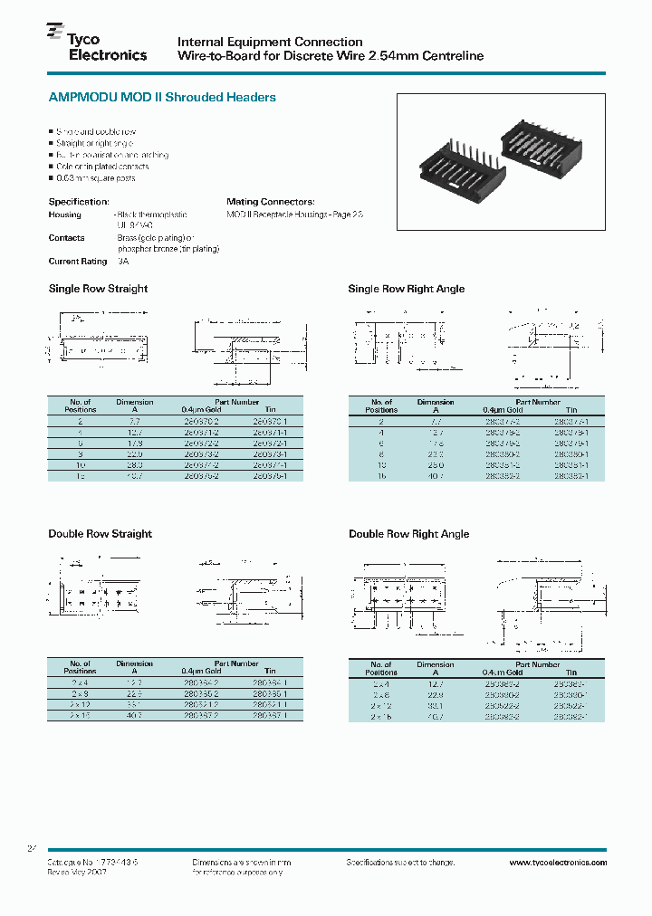 280521-2_7289055.PDF Datasheet