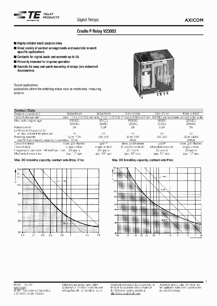 2-1393817-0_7289903.PDF Datasheet