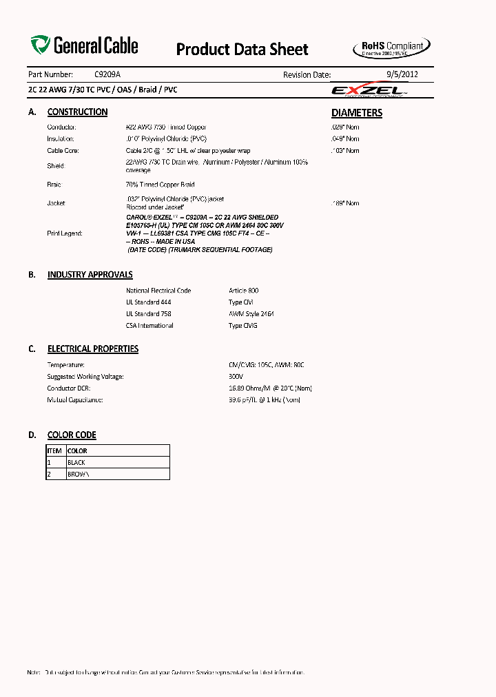 C9209A_7296505.PDF Datasheet