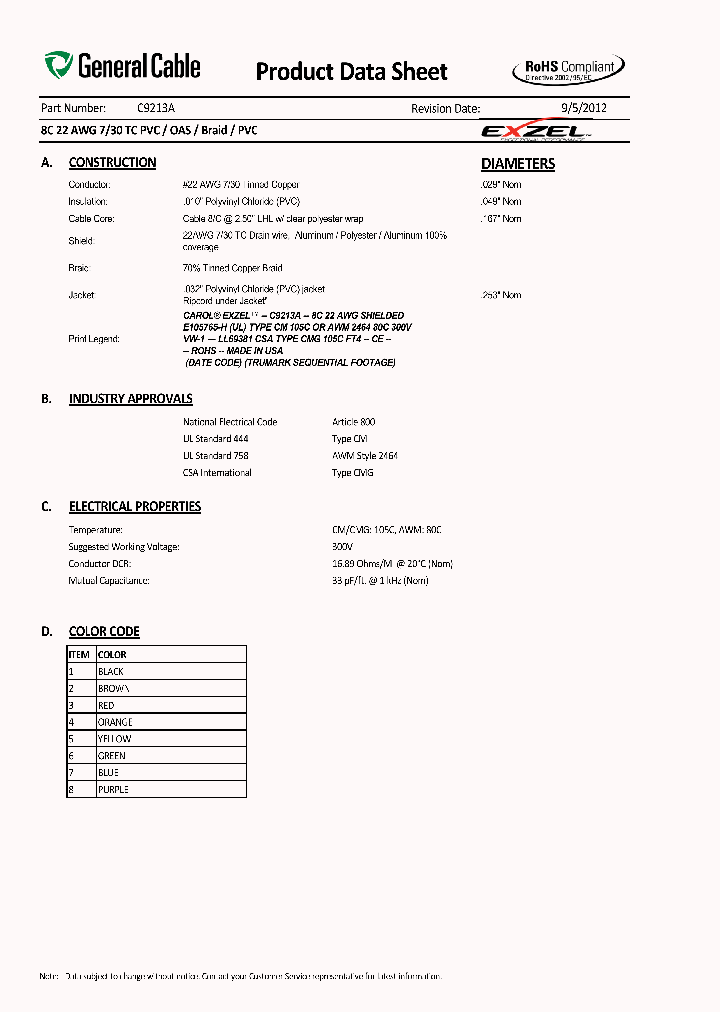 C9213A_7296509.PDF Datasheet