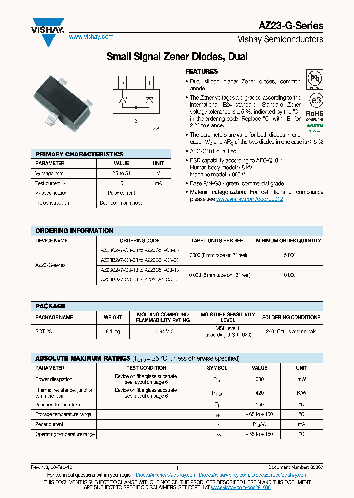 AZ23B12-G_7301077.PDF Datasheet