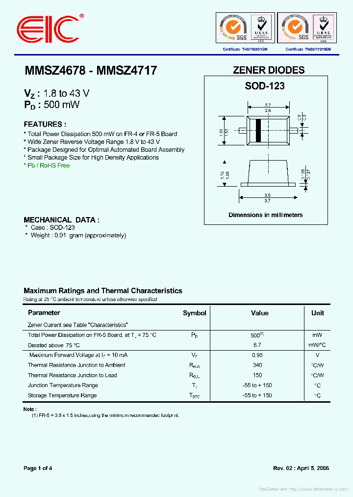 MMSZ4679_7301628.PDF Datasheet