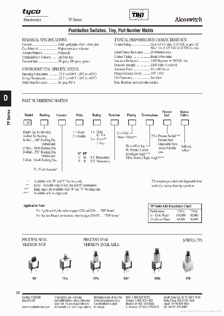 TPF11CGPC_7307724.PDF Datasheet